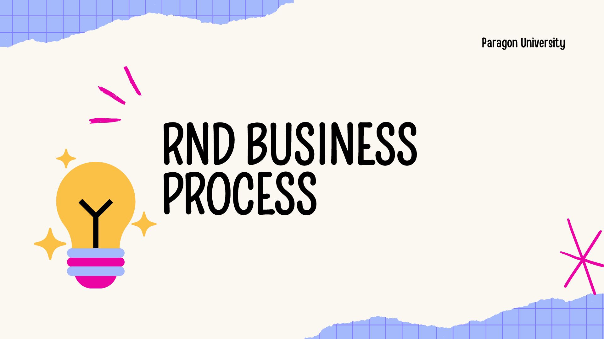 Course Image RND INTRO AND BUSINESS PROCESS